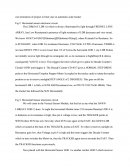 Cost Estimation of Project in Final Year on Automatic Solar Tracker