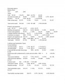 Target Ratios Analysis