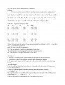 Chi - Square Test for Independence of Attributes