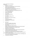 History of Deforestation in the Philippines (prof. Bao Maohong)