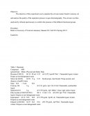 Chromatographic Separation of Natural Oils