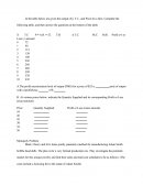 Accounting Homework Help