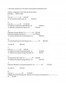 Accounting Case Study - Computation of the Following Journal Entries