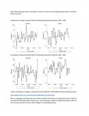 Climatology