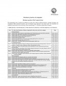Maruti Suzuki Case Study