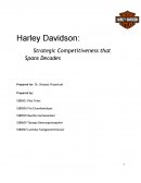 Harley Davidson: Strategic Competitiveness That Spans Decades