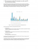 Solar Energy - Why Has Domestic Rooftop Pv Dominated over Utility Scale Pv