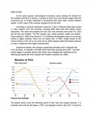 Sales Decline of Kodak