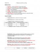 Isom 2500 - Cheat Sheet