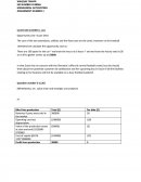 Managerial Accounting
