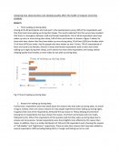 Analyzing How Sleep Duration and Sleeping Quality Affect the Health of Lingnan University Students