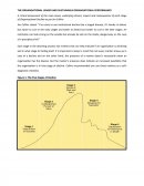 The Organisational Leader and Sustainable Organisational Performance