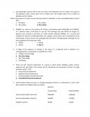 Transit, Inc. - Accounting Question & Answers