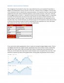 Belgian Stocks Portfolio Management