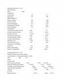 Samsung Electronics Co., Ltd. Financial Ratios 2019