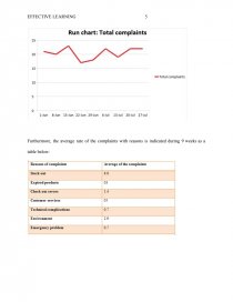 tip top markets case study