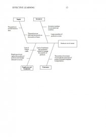 tip top markets case study