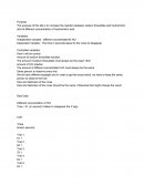 Sodium Thiosulfate and Hydrochloric Acid at Different Concentration of Hydrochloric Acid